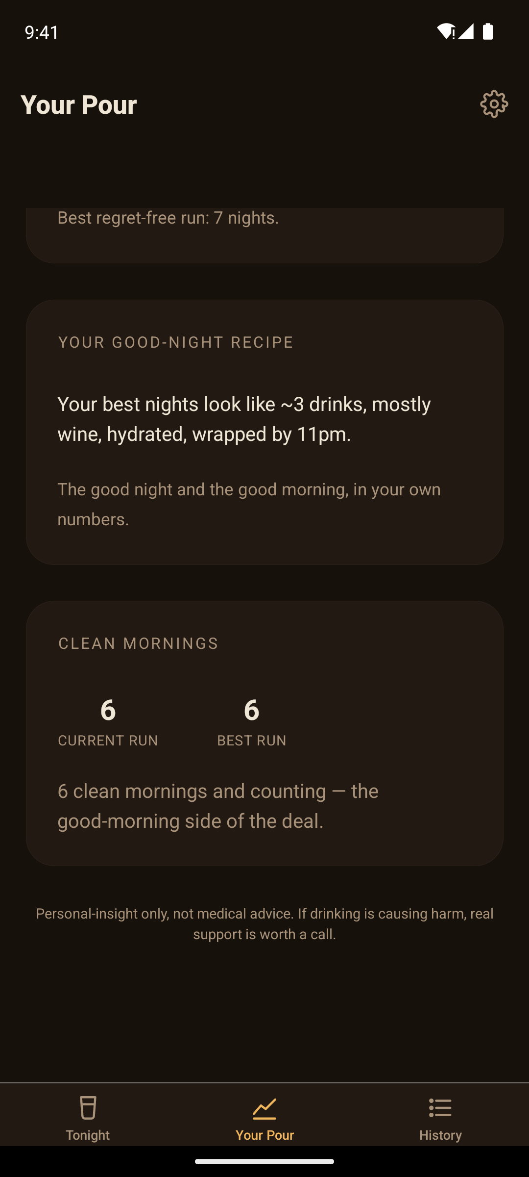 Your good-night recipe